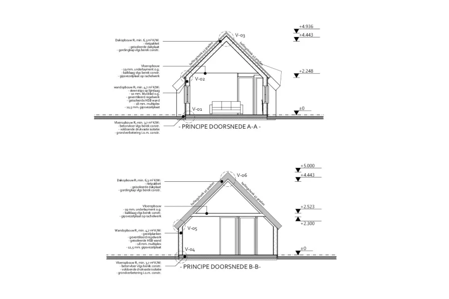 recreatiewoning-te-koop-drenthe-de-otterberg-03-