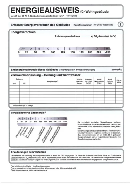 Energieausweis