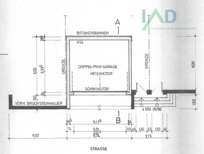 Grundrisse