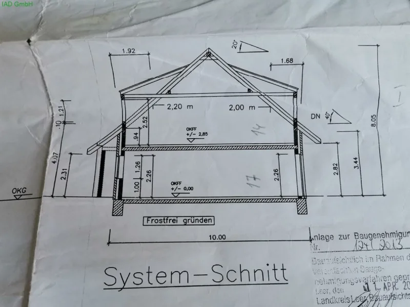 Querschnitt