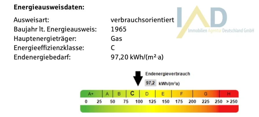 Energieausweis