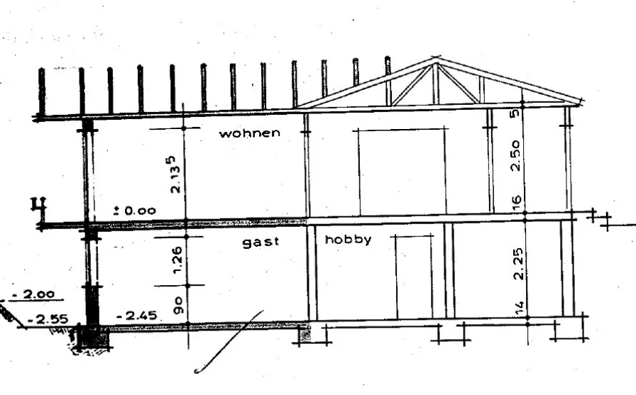 Anbau