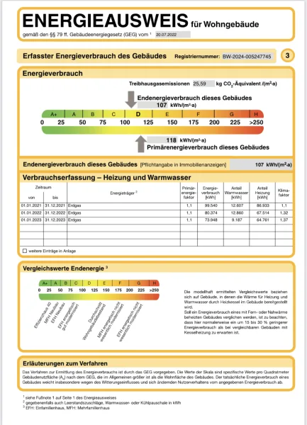 Energieauweis