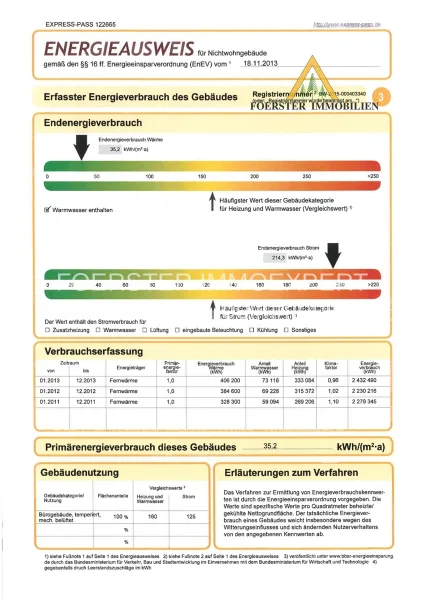 Energieausweis