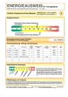 Energieausweis