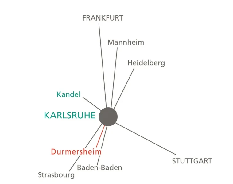 Durmersheim