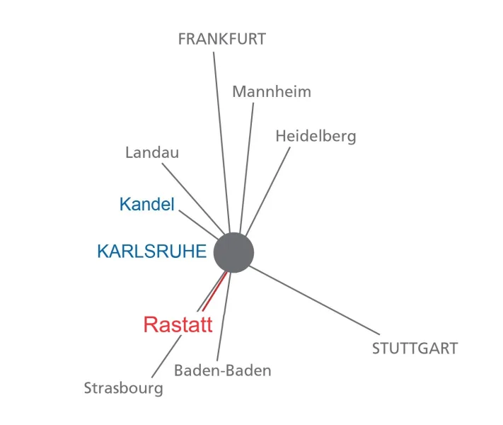 Rastatt