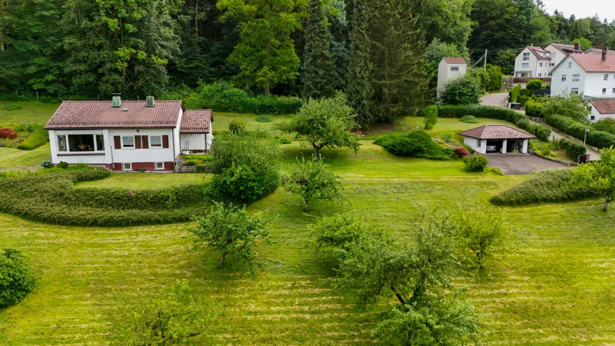 Nord Ausrichtung