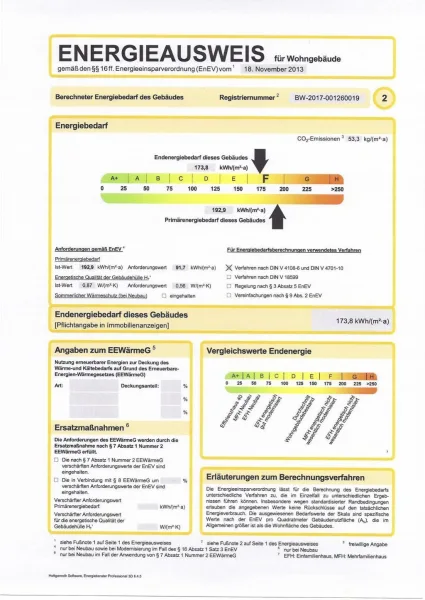 Energieausweis Auszug