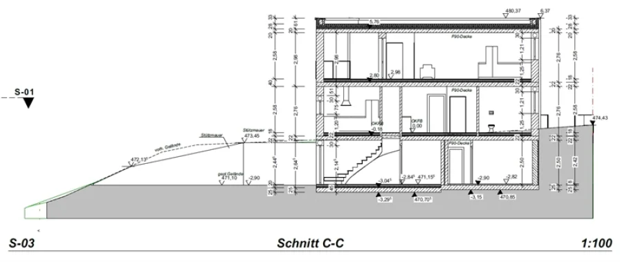 Schnitt CC