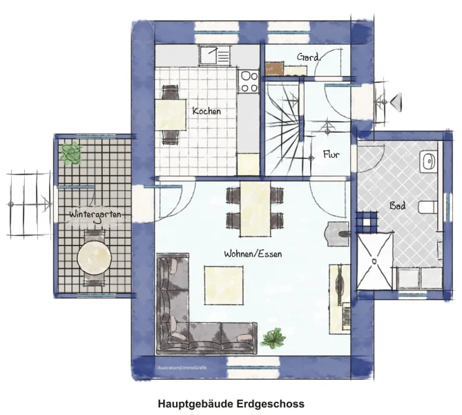 Grundriss Hauptgebäude Erdgeschoss