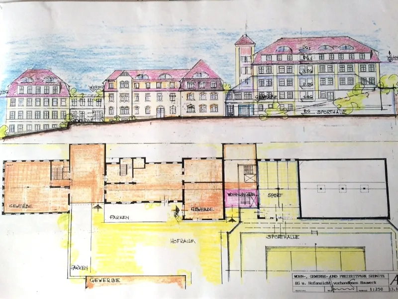 Studie von 1993