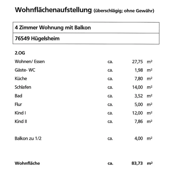 Wohnflächenaufstellung