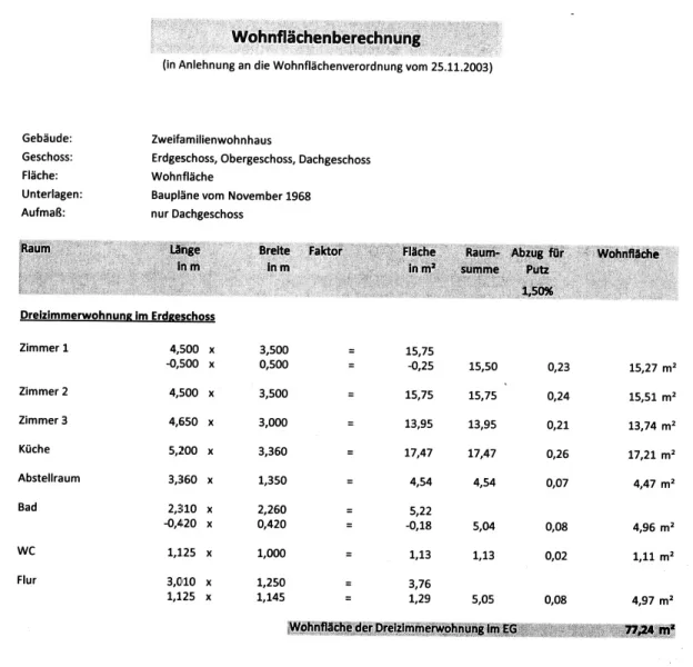 Wohnfläche EG