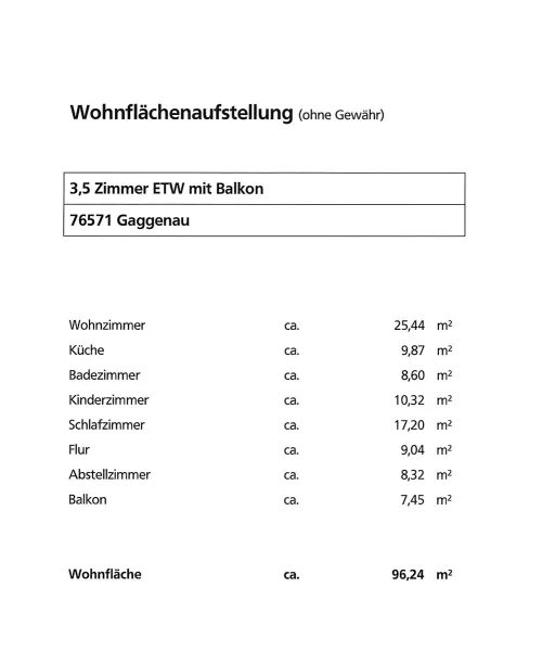 Wohnflächenaufstellung