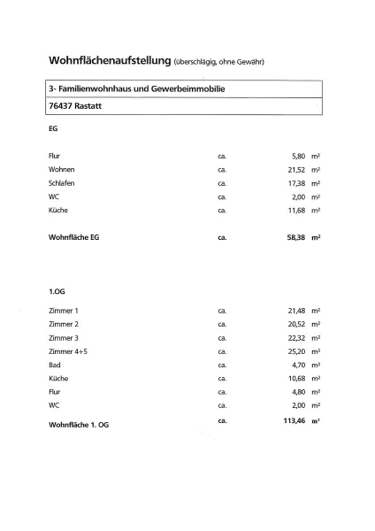 Flächenaufstellung 