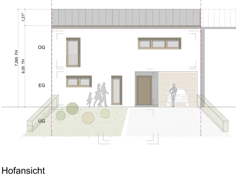 Ansicht Hofseite - Haus kaufen in Graben-Neudorf - Schlüsselfertiges Einfamilienhaus in Graben-Neudorf, OT Neudorf!