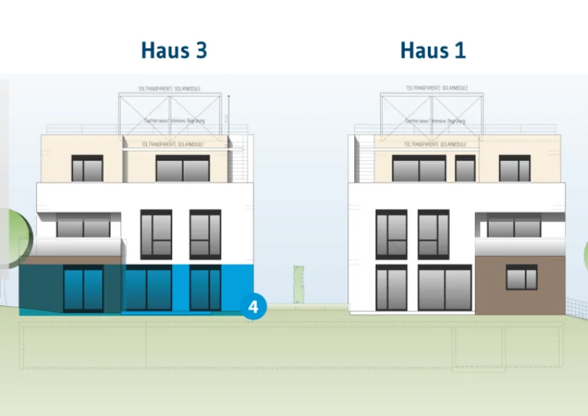 Wohnungslage