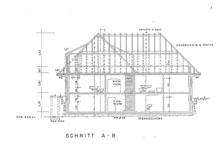 Schnitt