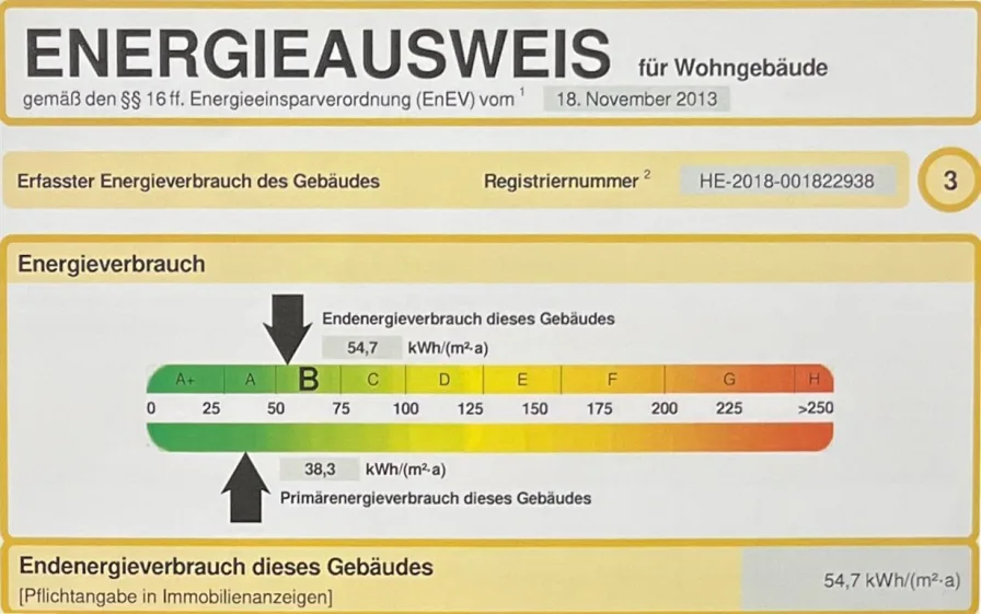 Energieausweis