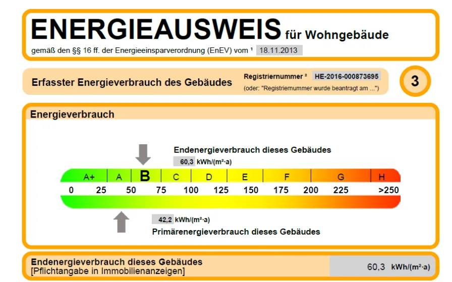 Energieausweis