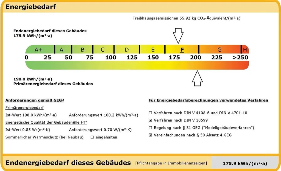 Energiausweis