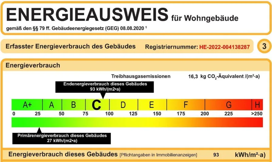 Energieausweis