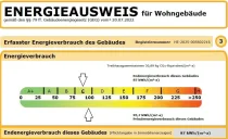 Energieausweis