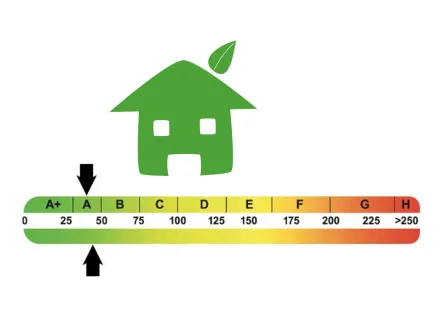 Energie - Wohnung kaufen in Pforzheim - Energiesparen schon jetzt  KfW55-Effizienz Wohnung mit Design-Architektur