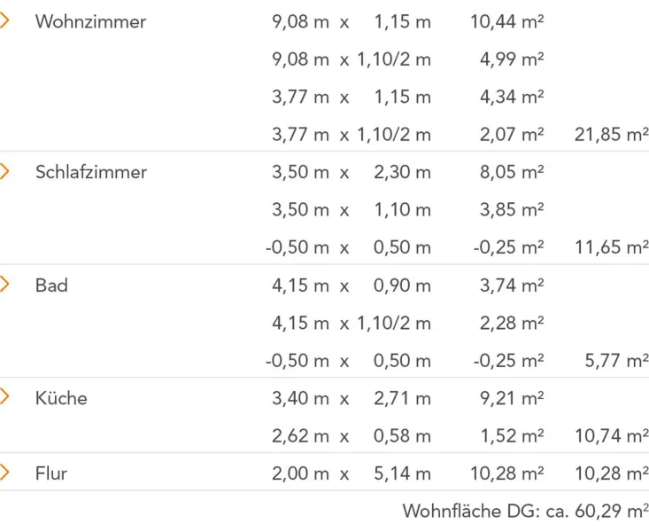 Flächenberechnung