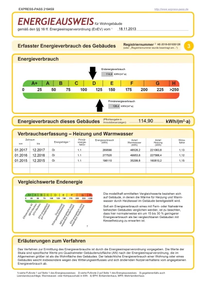 Energieausweis