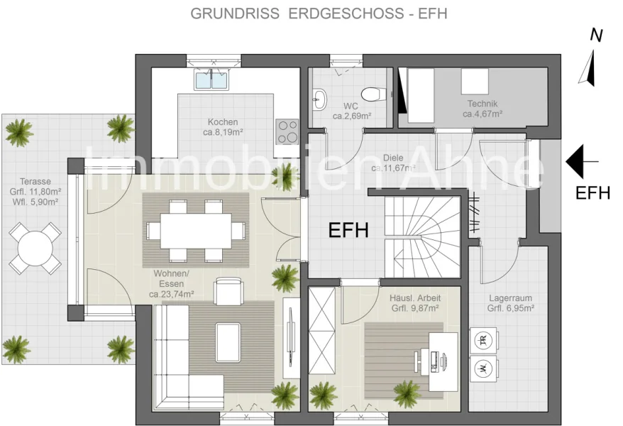 Grundriss EG