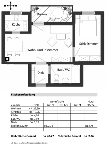 Grundriss mit Flächenaufstellung