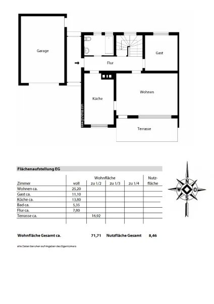 Grundriss EG