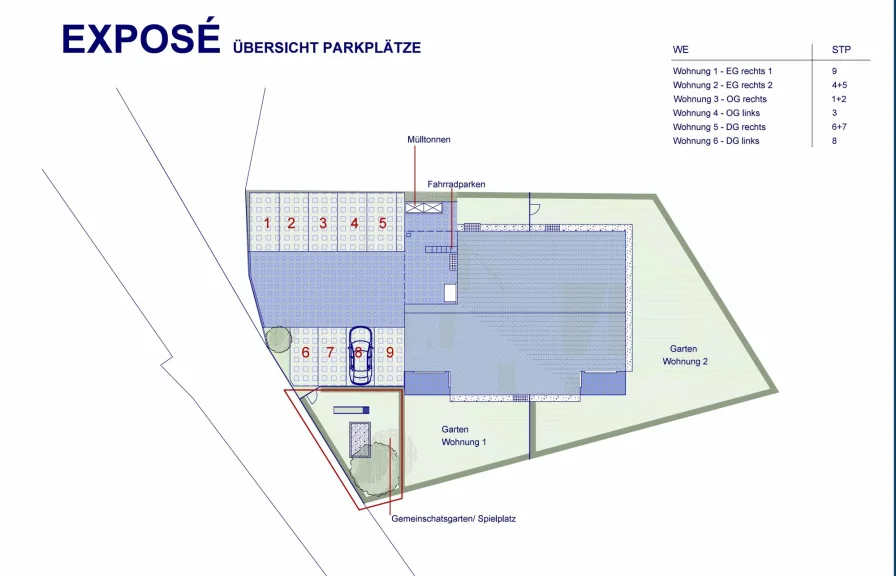 Lage Parkplätze