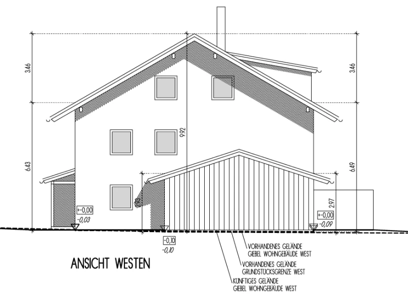 Ausschnitt Westansicht