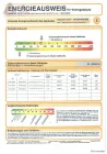 Energieausweis 2