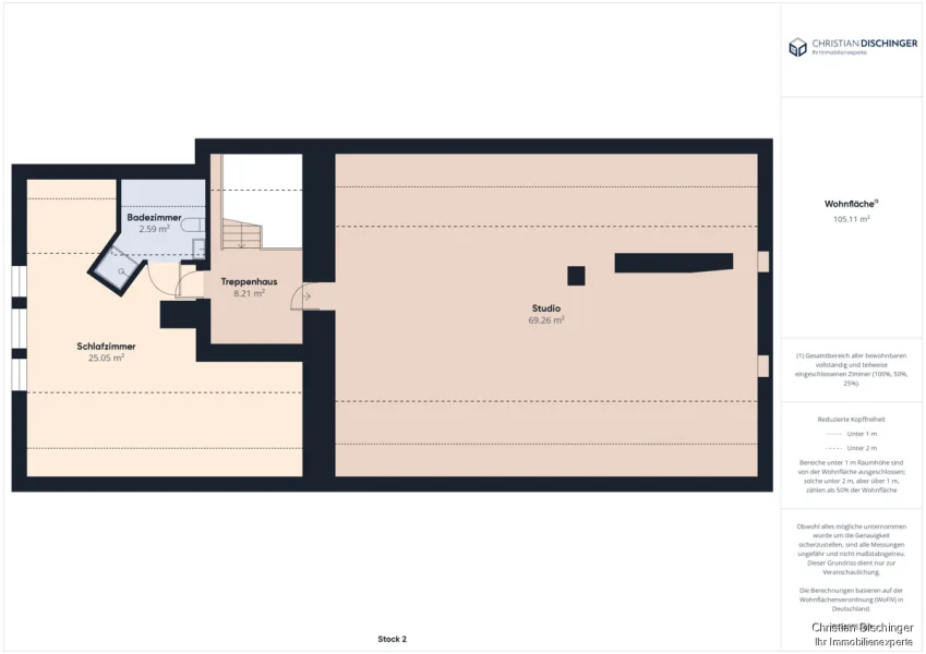 Grundriss Dachgeschoss