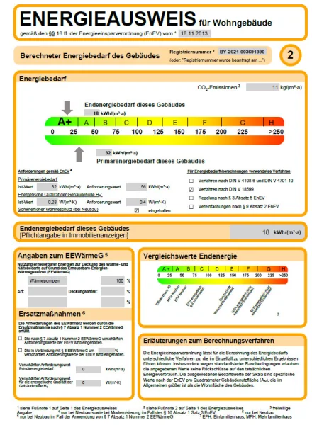 Energieausweis Seite 2