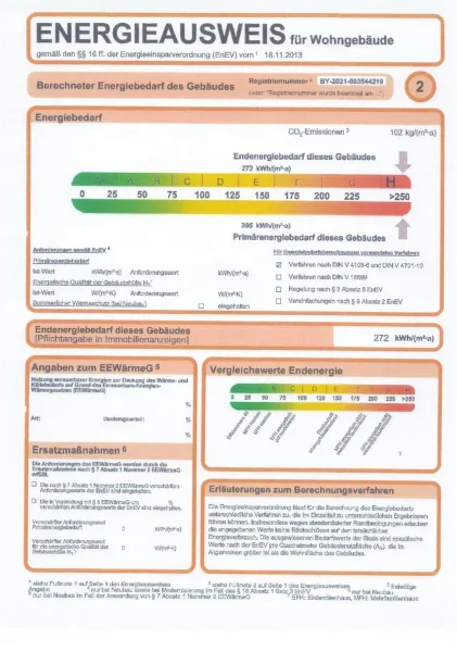 Energieausweis