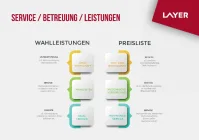 Service Betreuungsleistungen