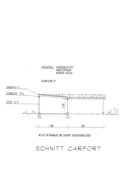 Schnitt Carport