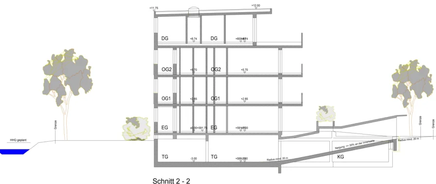 3892-lang5#Schnitt 2-2