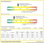 Energieausweis04082015