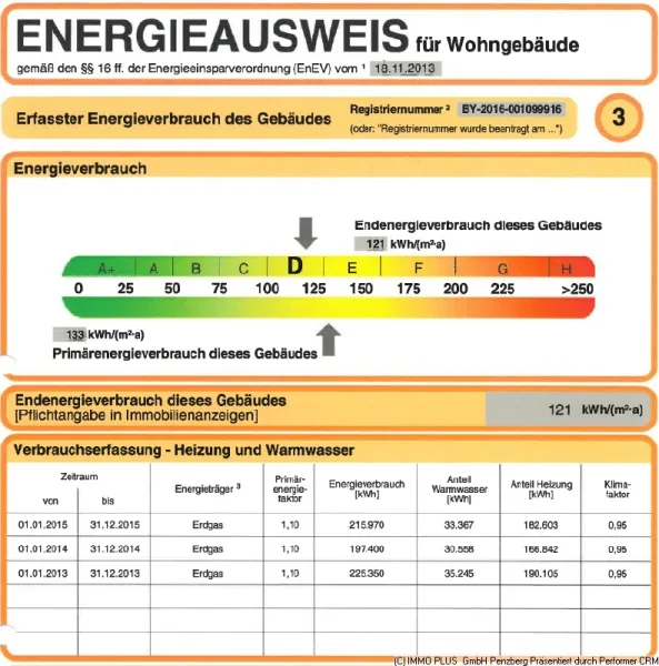 Energieausweis