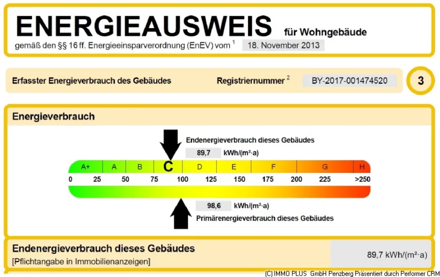 Energieausweis