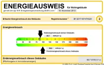 Energieausweis