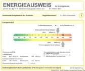 Energieausweis