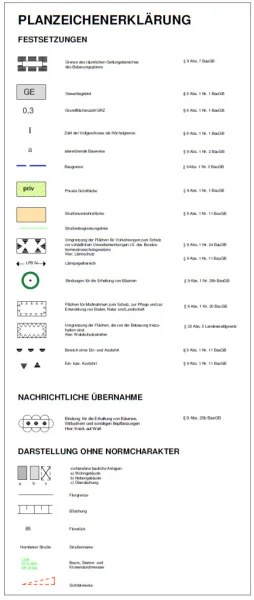 Planzeichenerklärung