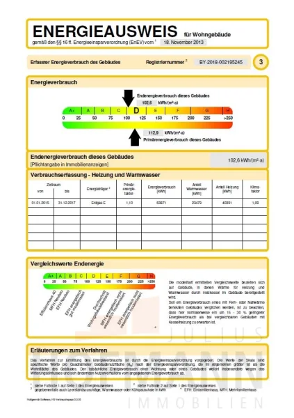 energieausweis Spargasse 5a